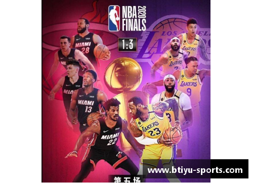 探索EXO与NBA的跨界魅力：明星文化与体育巨头的碰撞与融合