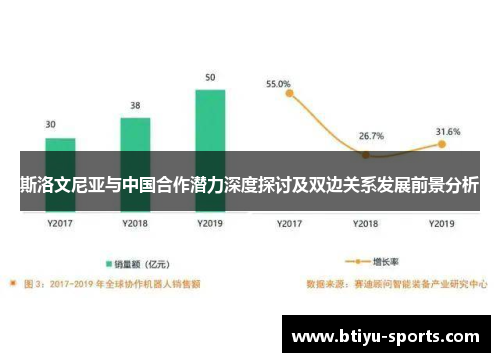 斯洛文尼亚与中国合作潜力深度探讨及双边关系发展前景分析